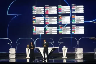 Dünya Kupası Kura Çekimi