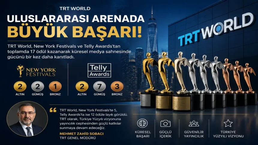 TRT World